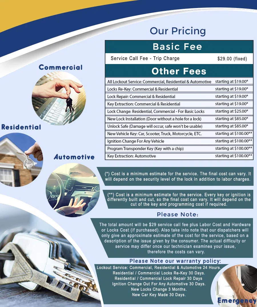 City Locksmith Store Robbins, IL 708-365-8478